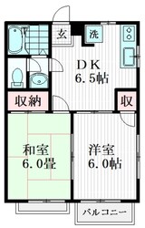 ファミーユ田園の物件間取画像